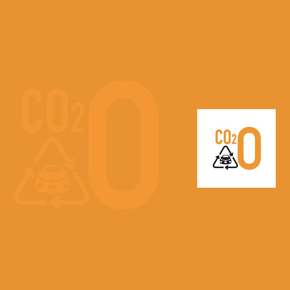 Challenge 2: Life Cycle Zero CO2 Emissions