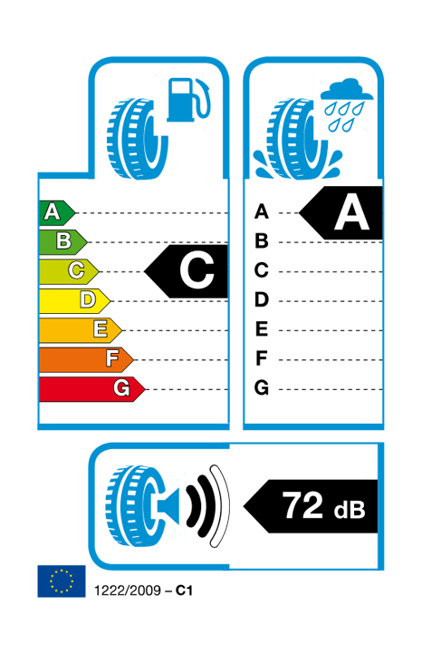 EC_tyre_label_CA-2x